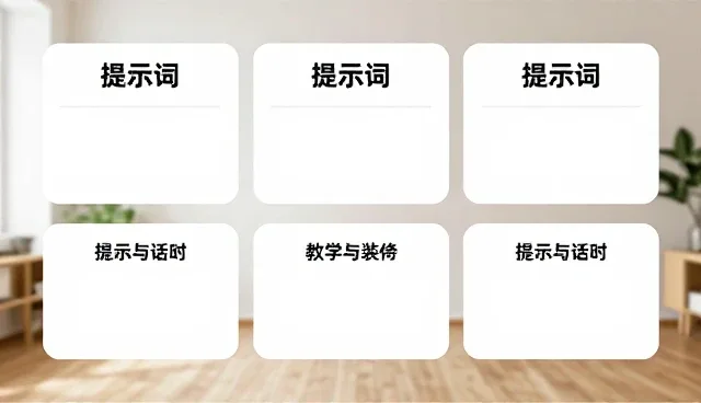 什么是promp什么意思？独立开发者如何正确使用？