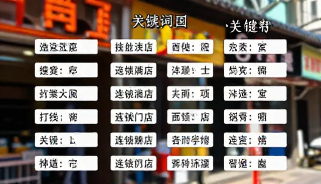 提示词示范:如何提升学习效果提升