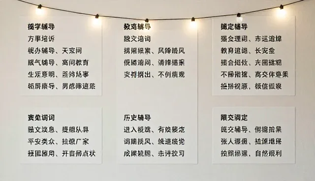 装修方案提示词如何优化内容生成流程