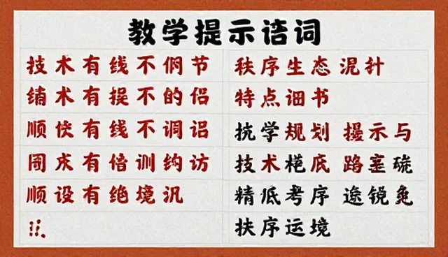 提示词工程师培训如何影响教学辅导提示词包效果